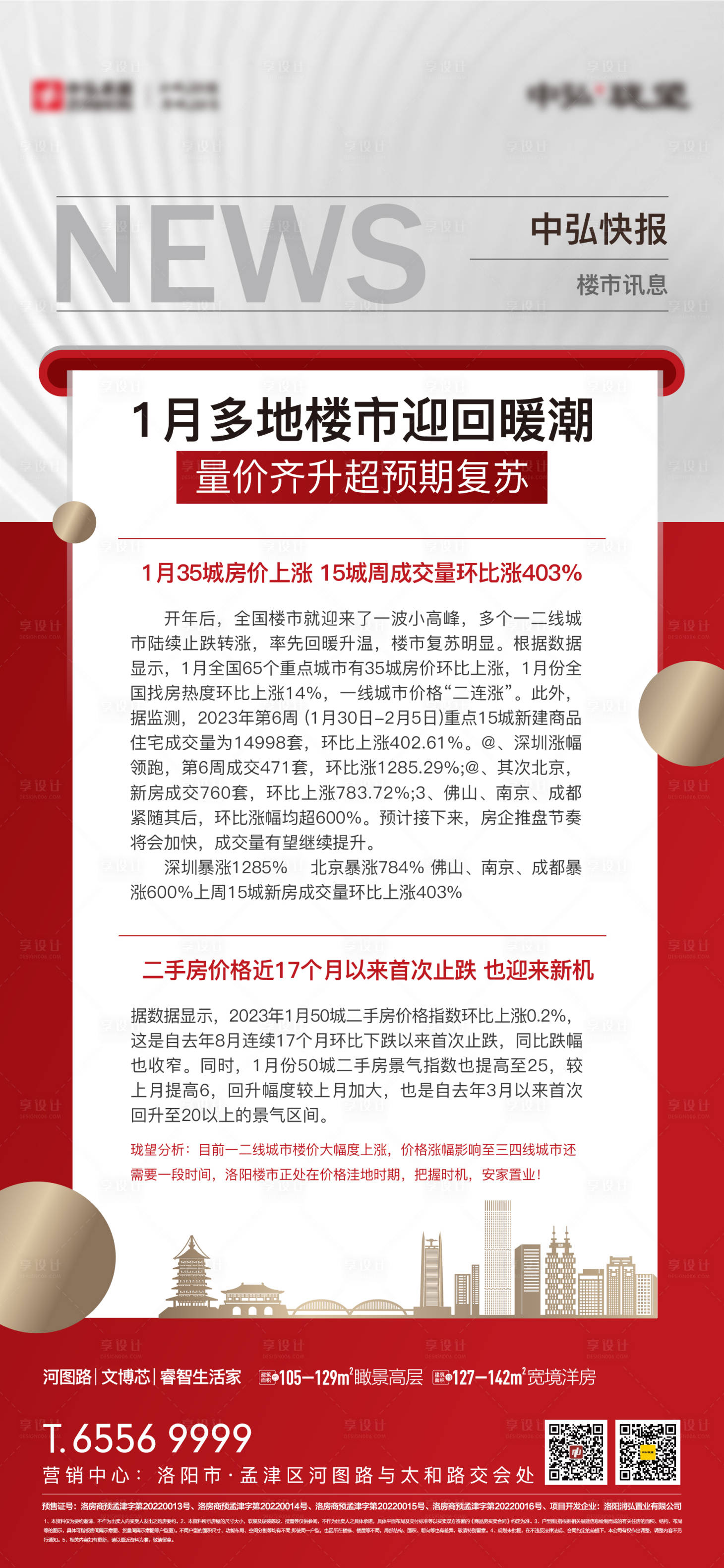 源文件下載【享設計】搜索編號：12980014657518979【地產市場回暖快訊海報】
