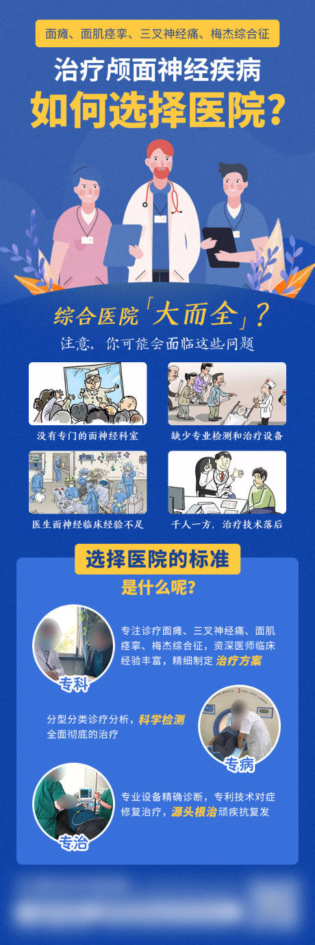 源文件下载【医疗专家海报】编号：52630014732119261