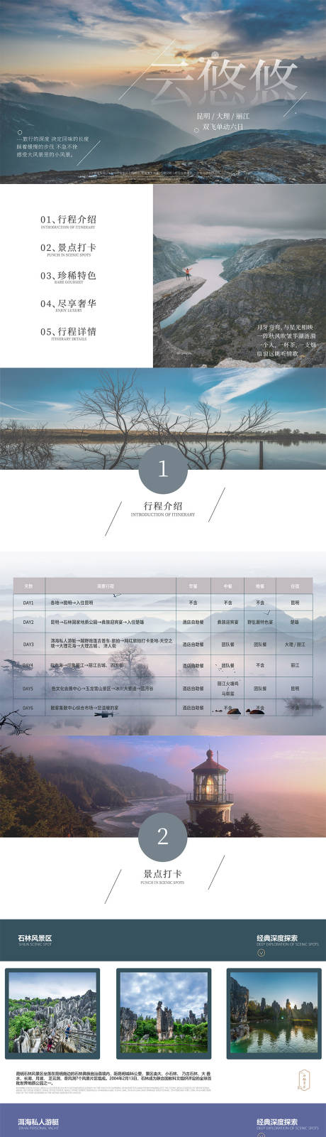 源文件下载【旅行ppt 】编号：62480014755921748