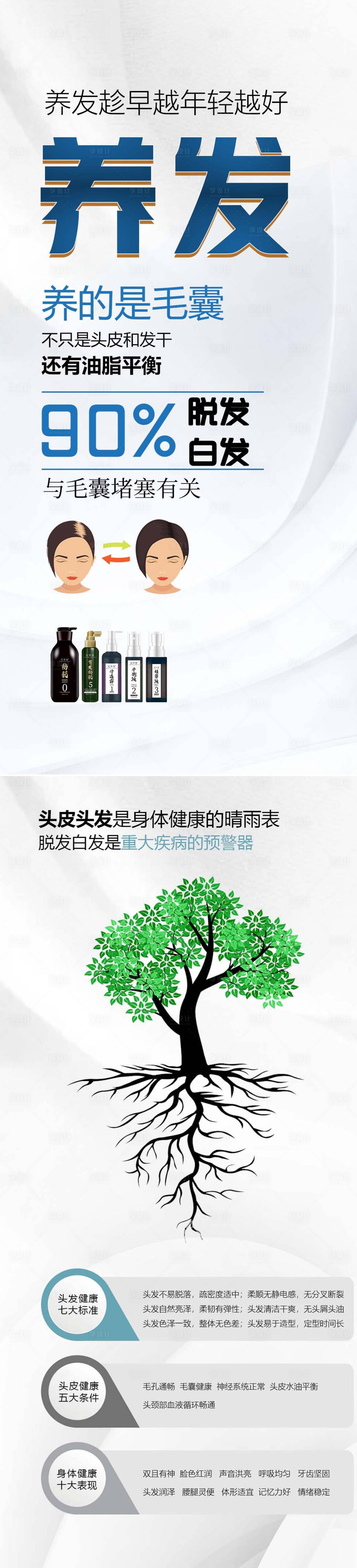 源文件下載【享設(shè)計(jì)】搜索編號(hào)：43770014726805681【微商造勢(shì)脫發(fā)掉發(fā)長(zhǎng)圖海報(bào)】
