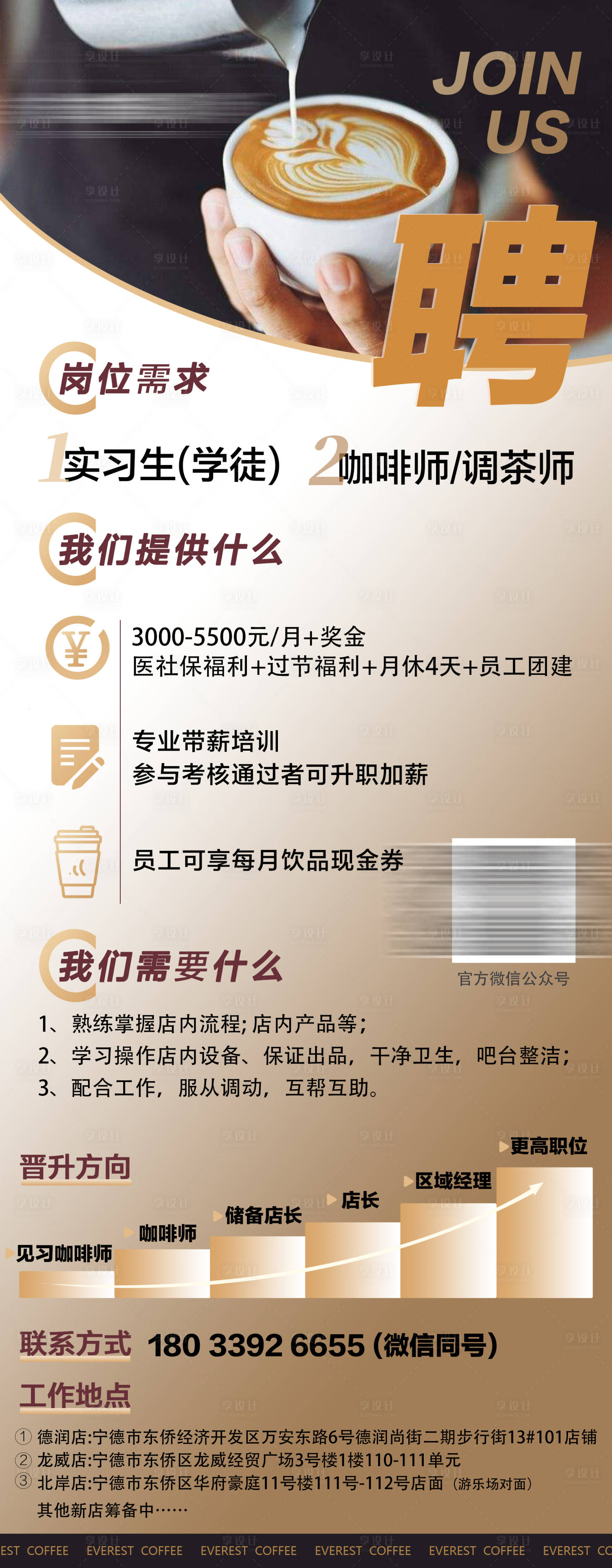 源文件下载【招聘长图海报 】编号：81380014534758965