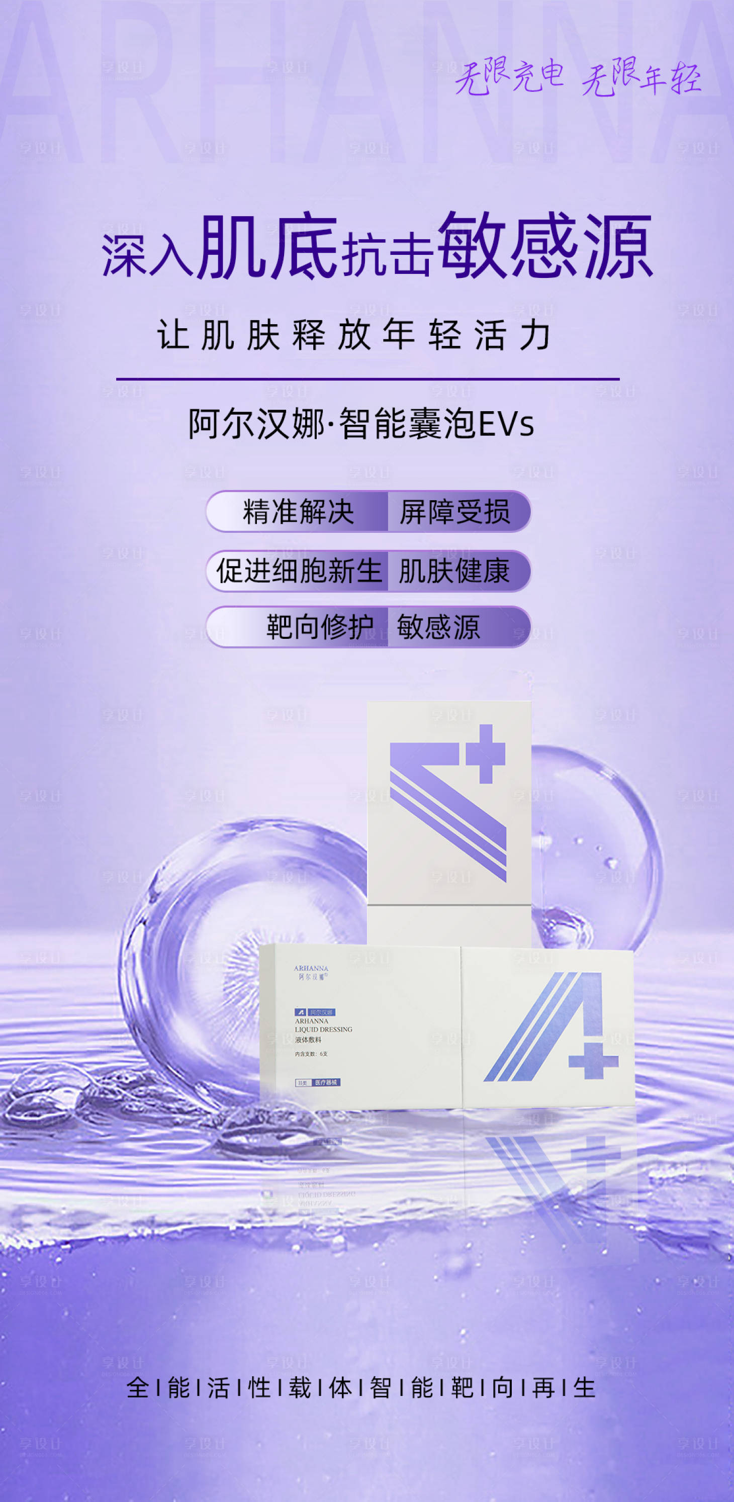 源文件下载【享设计】搜索编号：57150014874526348【敏感肌修护海报】