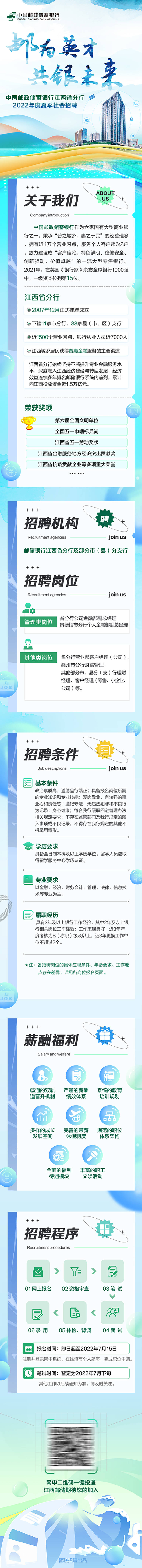源文件下载【享设计】搜索编号：78050014913324082【招聘长图】