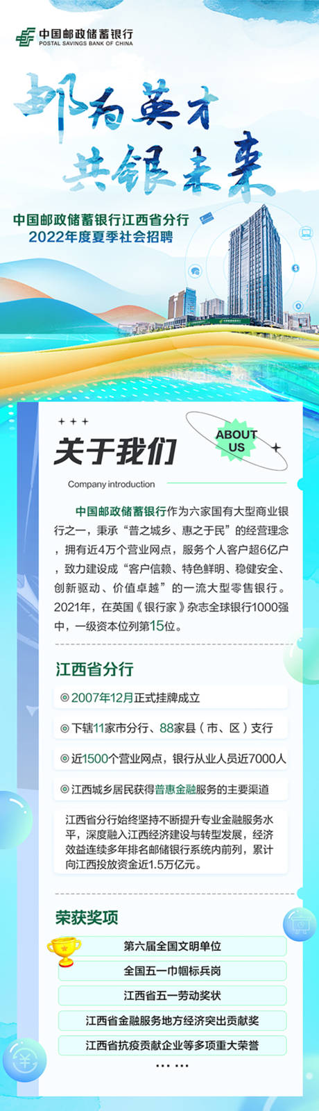 源文件下载【招聘长图】编号：20230223084940429