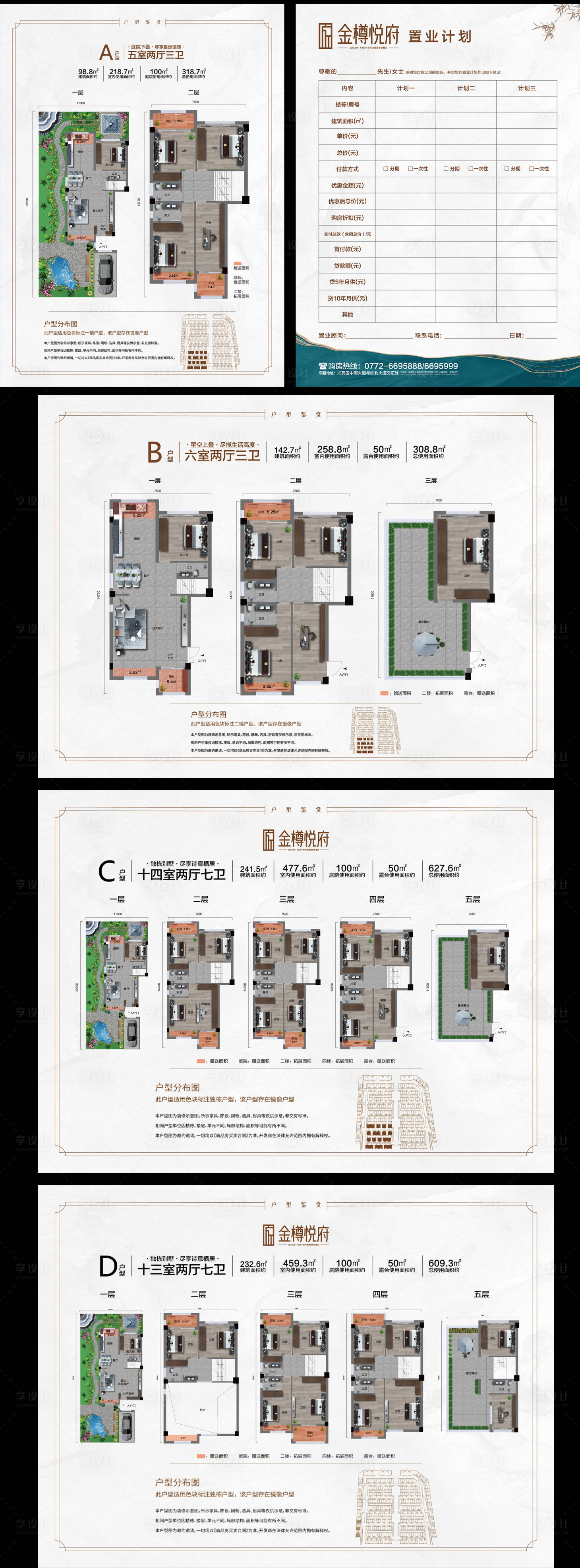 源文件下载【享设计】搜索编号：88540014723583487【地产置业计划书】