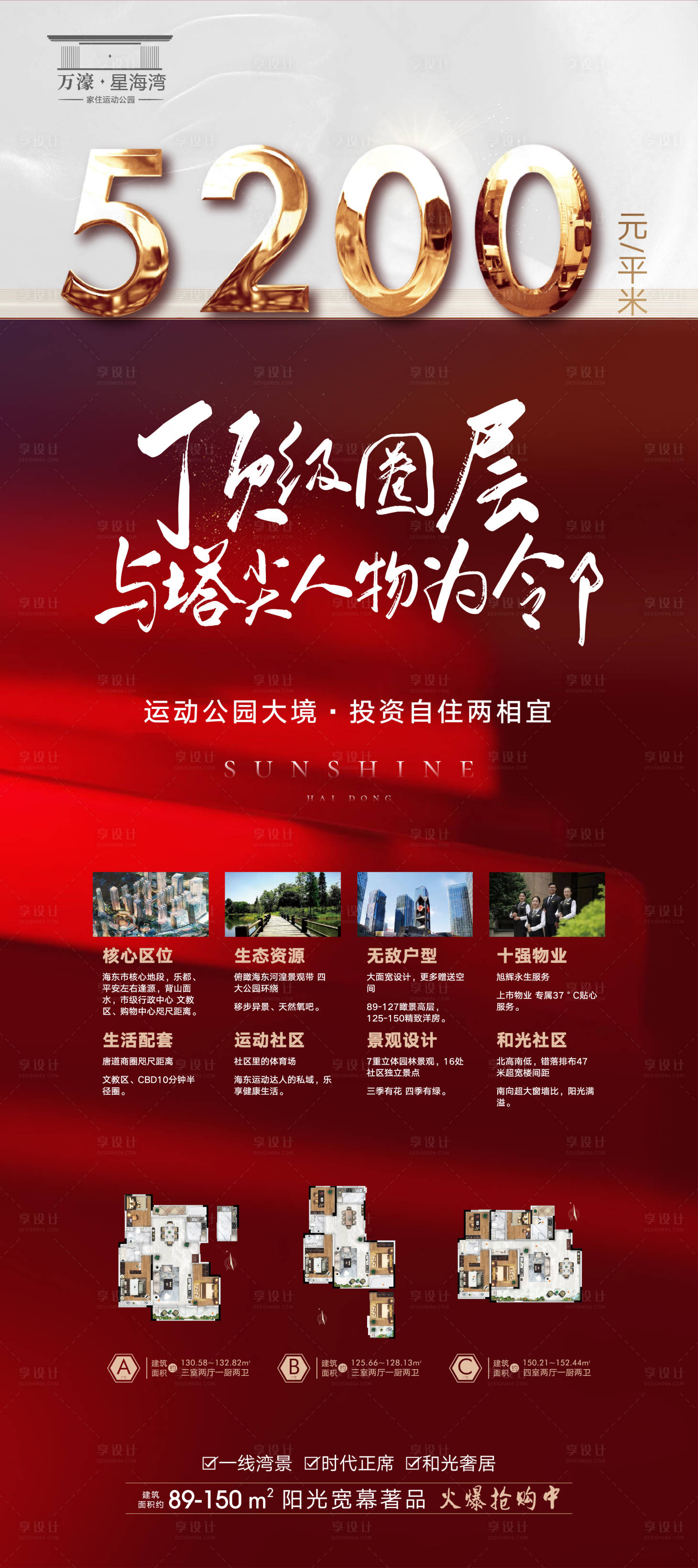源文件下載【享設計】搜索編號：22980014702216952【房地產價值點展架】