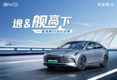 源文件下载【新能源汽车主视觉KV背景板】编号：54760014553226352