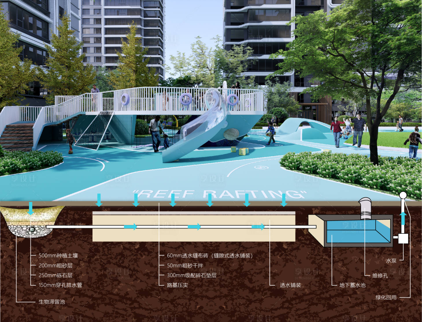 源文件下载【享设计】搜索编号：43060014818513661【海绵城市同层排水流程图】