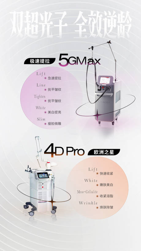 源文件下载【医美仪器海报】编号：69340014724889678