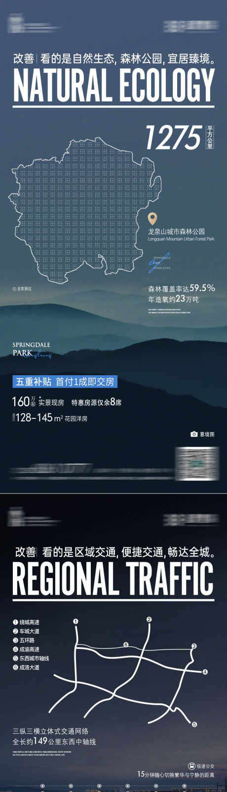 源文件下載【享設計】搜索編號：78810014891158851【地產價值點系列海報】