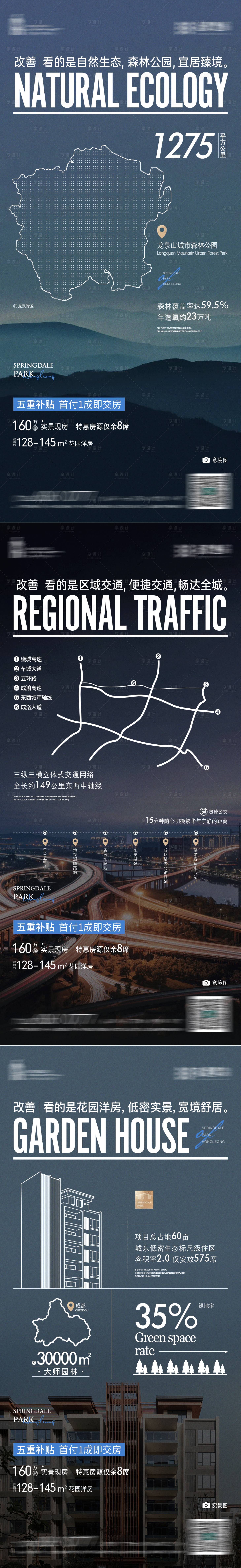 源文件下载【享设计】搜索编号：78810014891158851【地产价值点系列海报】
