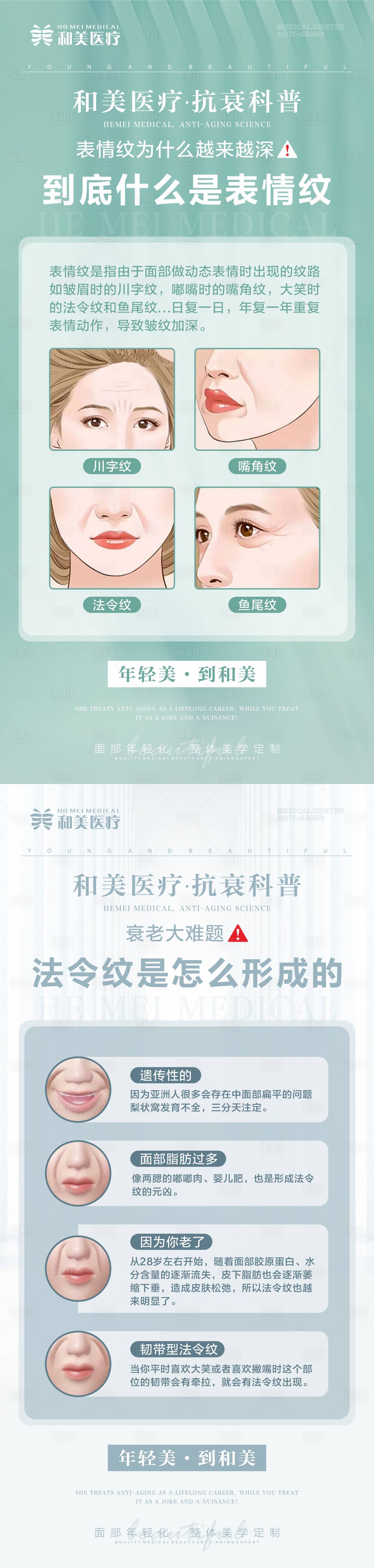 源文件下載【享設計】搜索編號：69910014683219610【科普 】