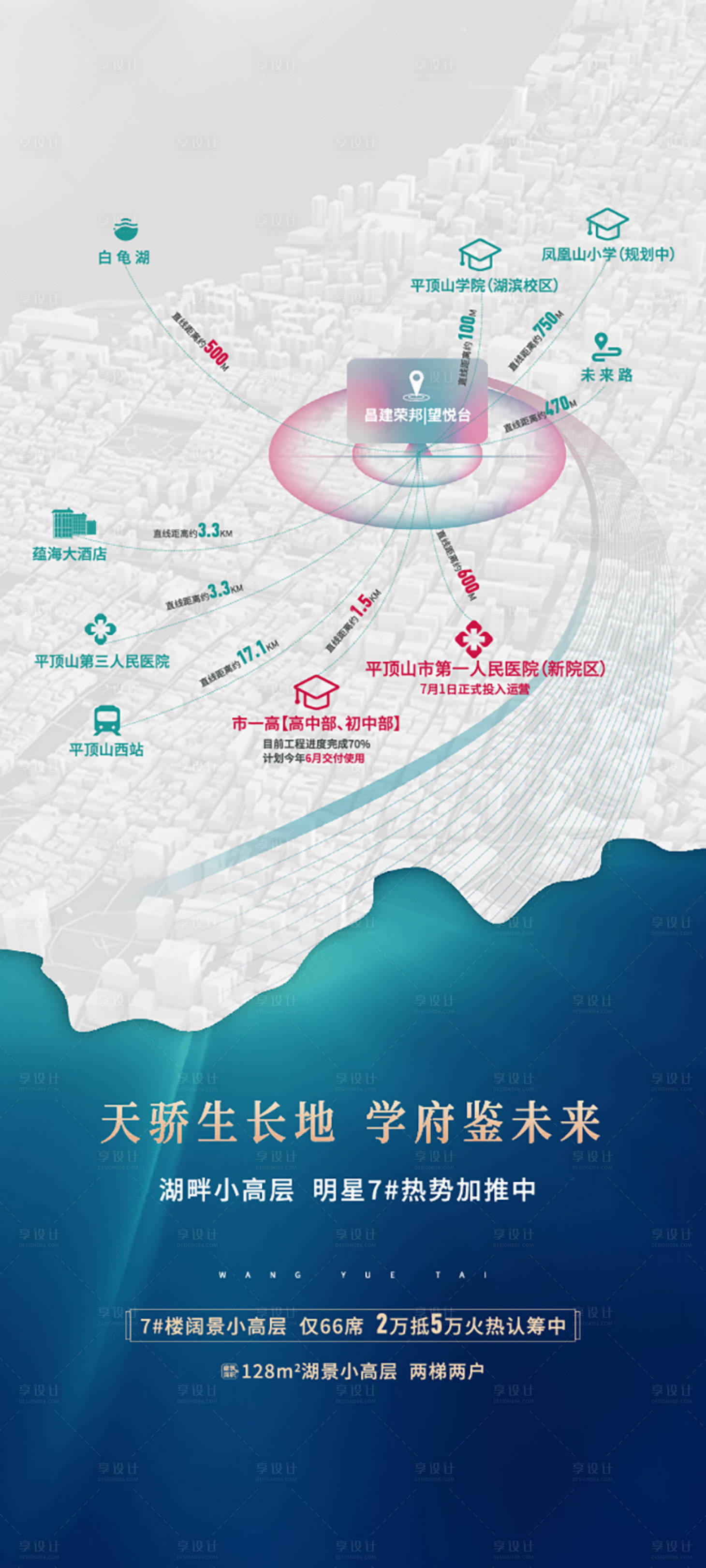 源文件下载【享设计】搜索编号：79700014895454191【地产学区房海报】