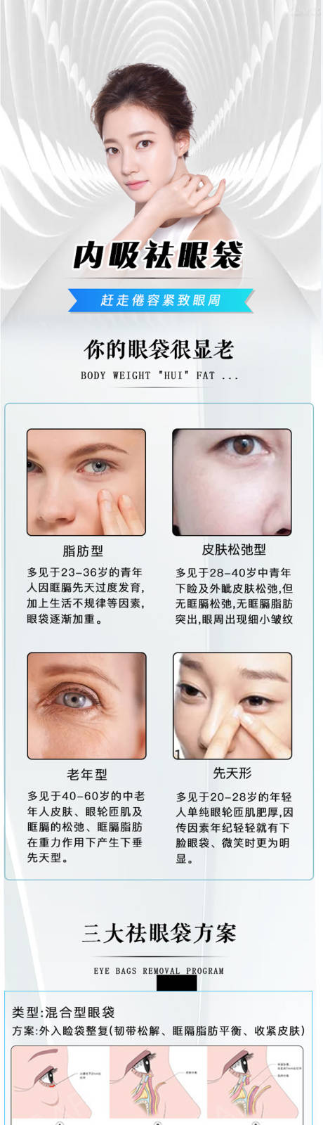 源文件下载【医美祛除眼袋电商详情页】编号：91220014743504650