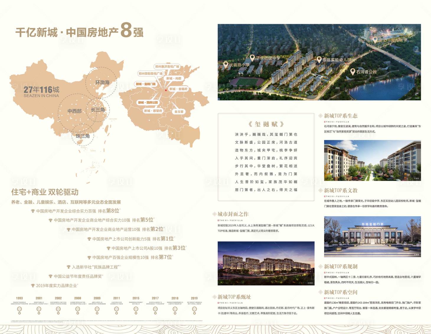 源文件下载【享设计】搜索编号：58330015034299220【地产品牌墙】