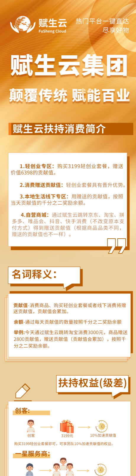 源文件下載【享設計】搜索編號：60600014696671355【電商獎勵制度長圖海報】