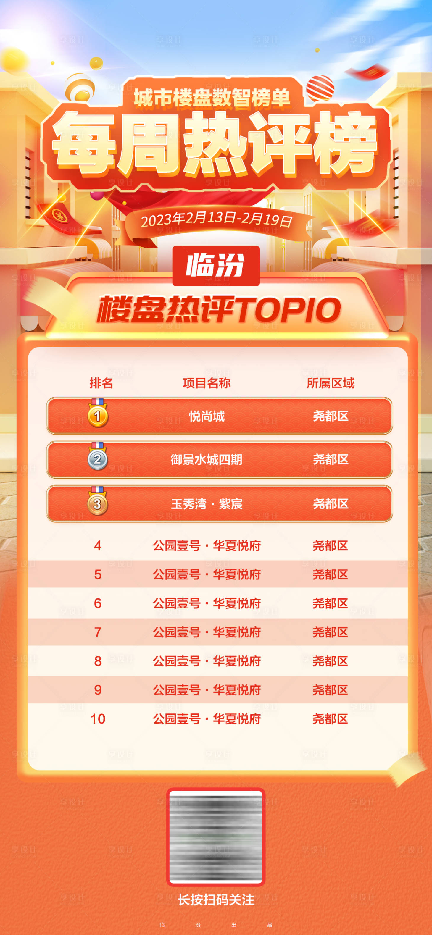 源文件下载【享设计】搜索编号：75300014845274513【每周地产榜单】
