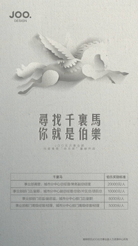 源文件下载【招聘内部推荐海报】编号：92080014910986378