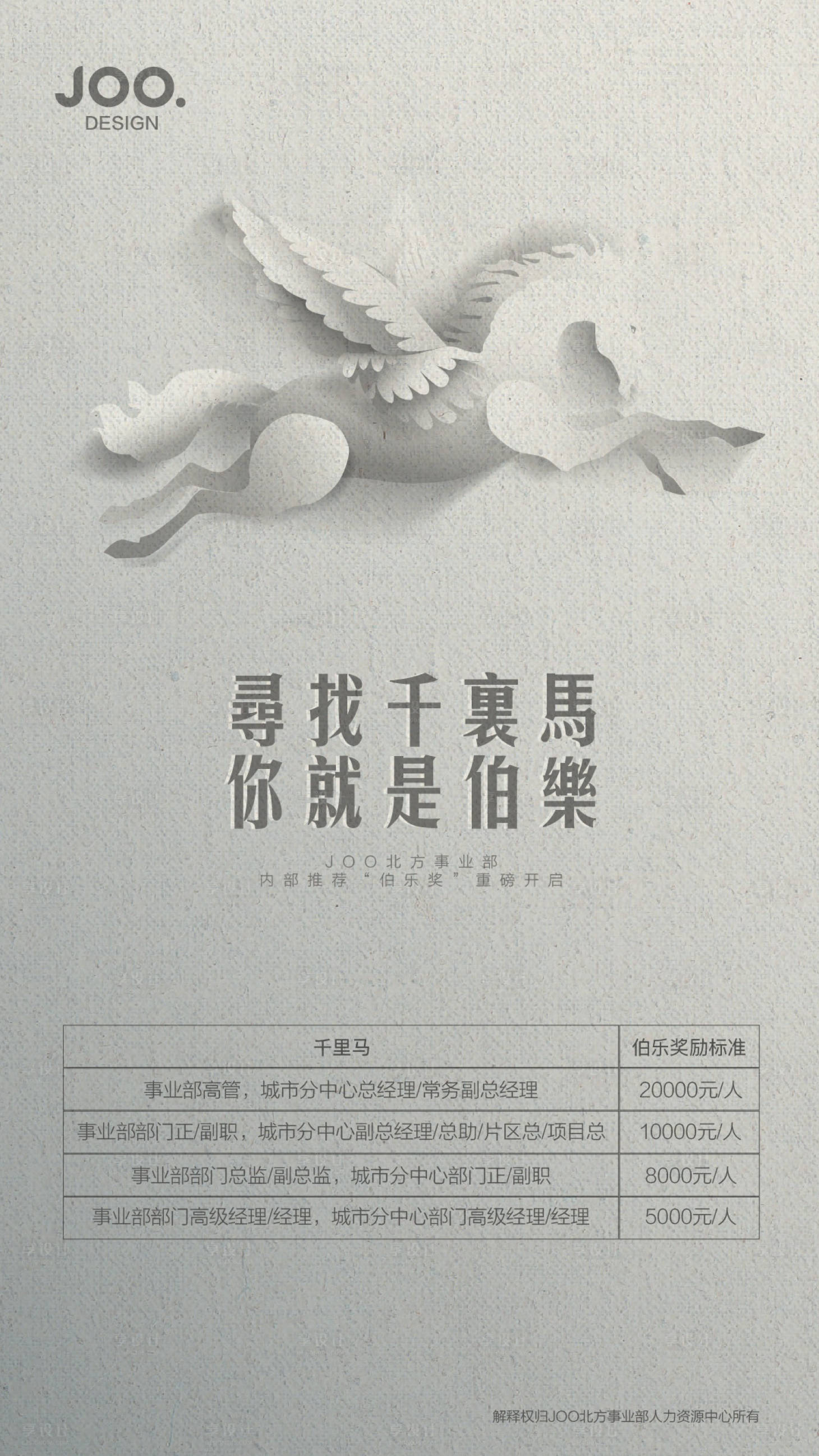 源文件下載【享設(shè)計】搜索編號：92080014910986378【招聘內(nèi)部推薦海報】