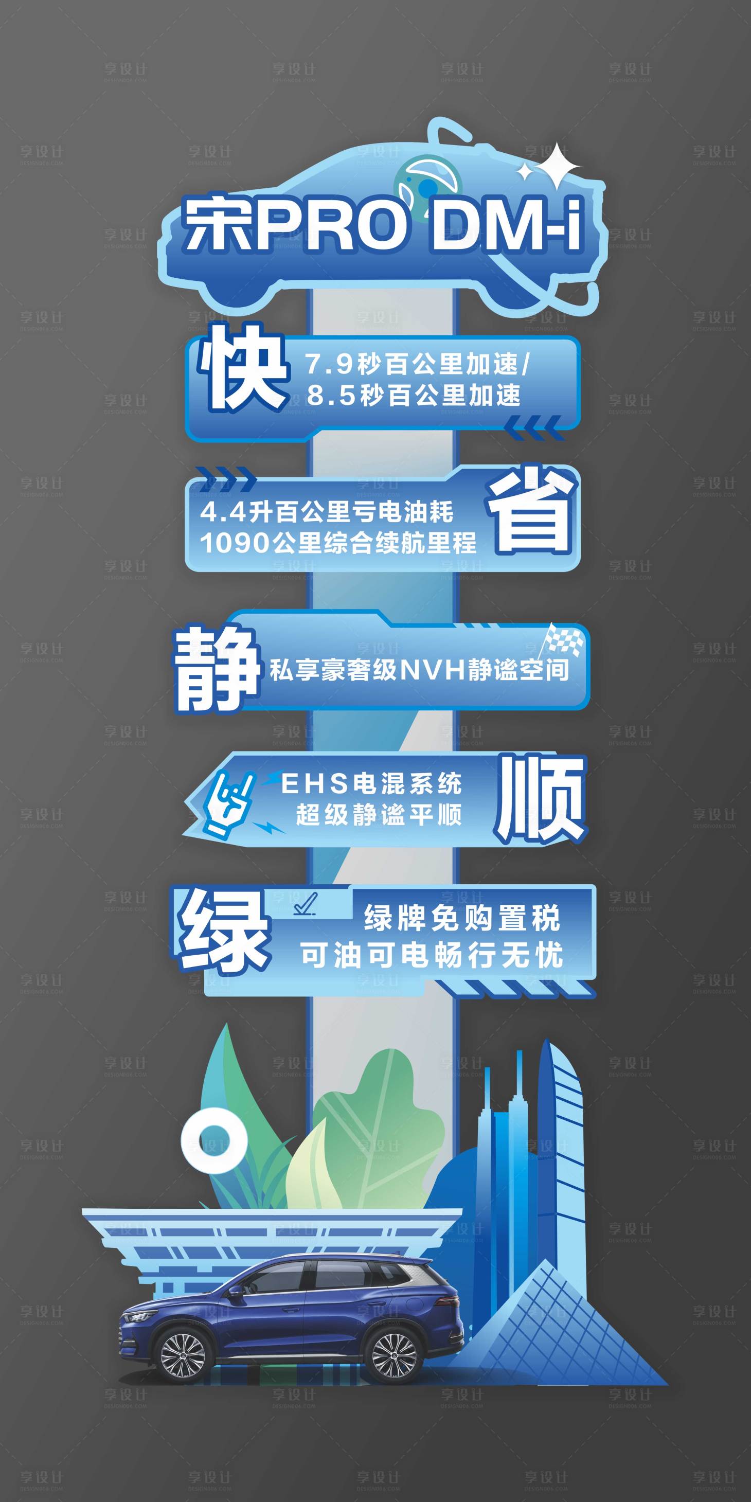 源文件下载【享设计】搜索编号：66180014911097009【蓝色汽车异形立牌】