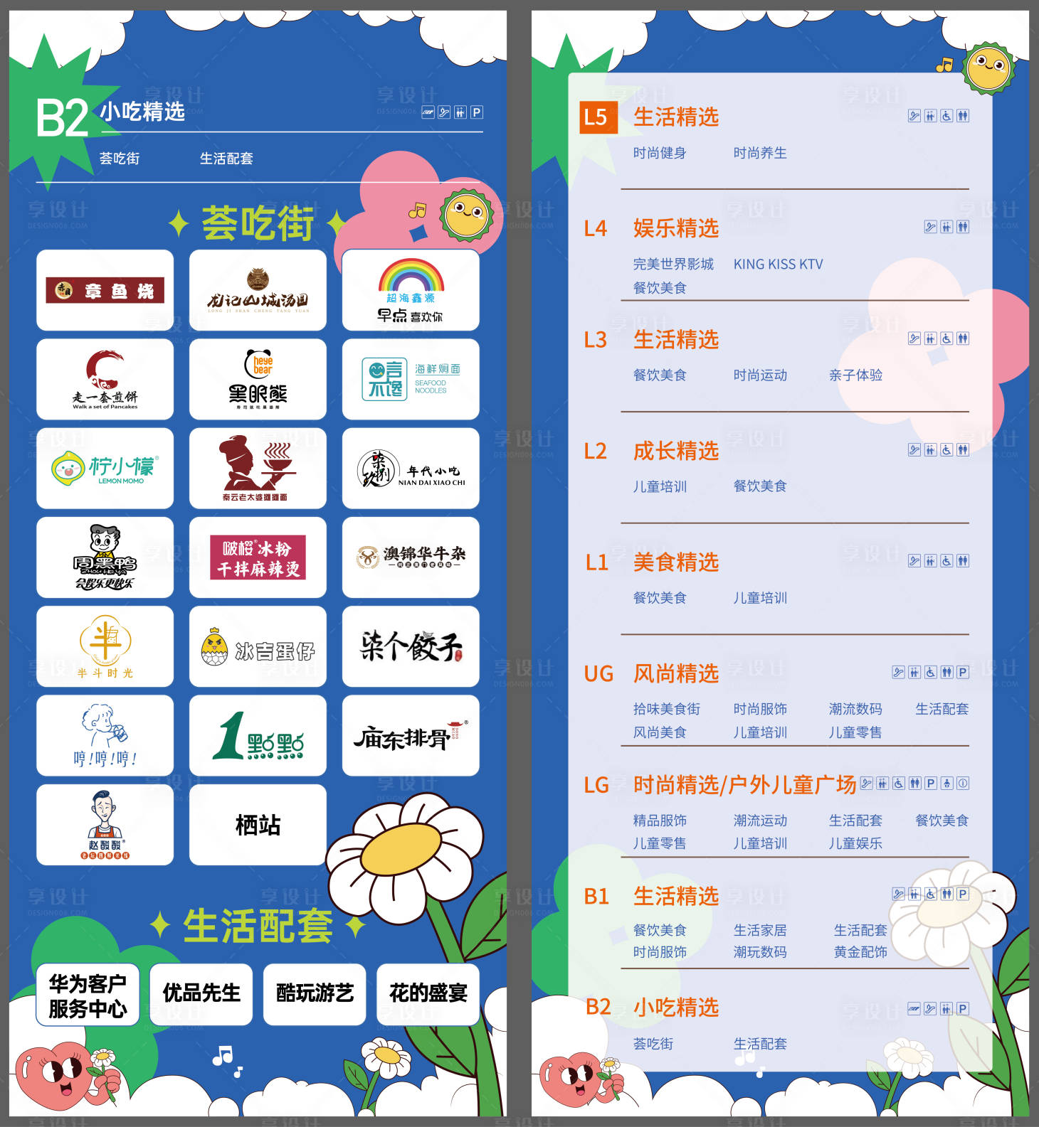 源文件下載【享設計】搜索編號：11870014734724369【商業插畫樓層導視】