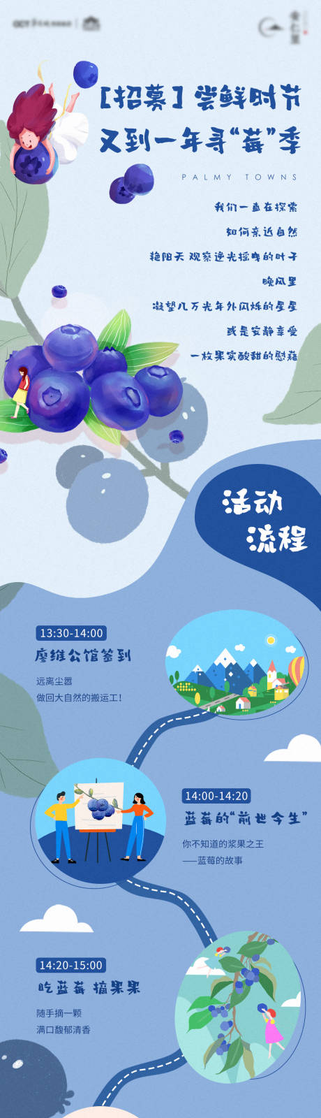 源文件下载【蓝莓活动长图】编号：19540015032266211