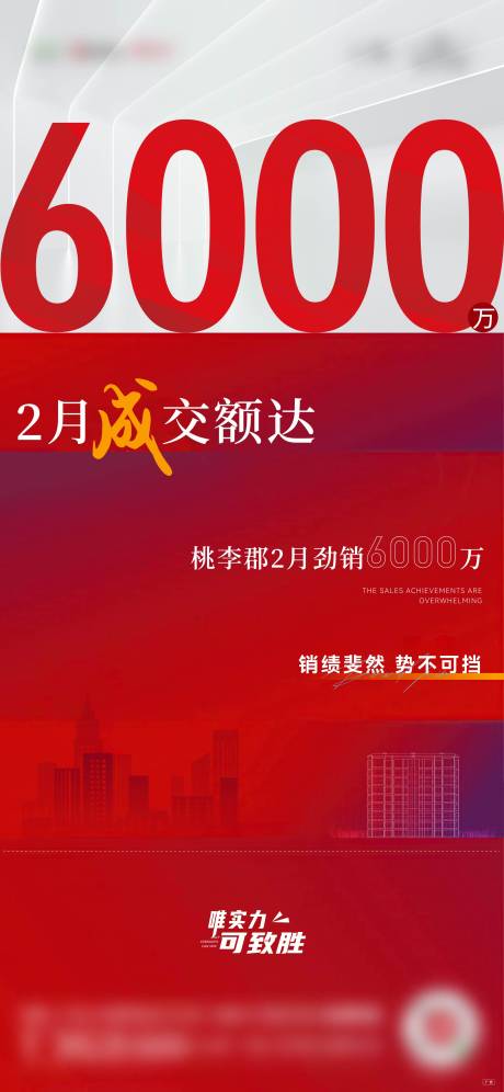 源文件下载【劲销地产海报】编号：39220015045133705