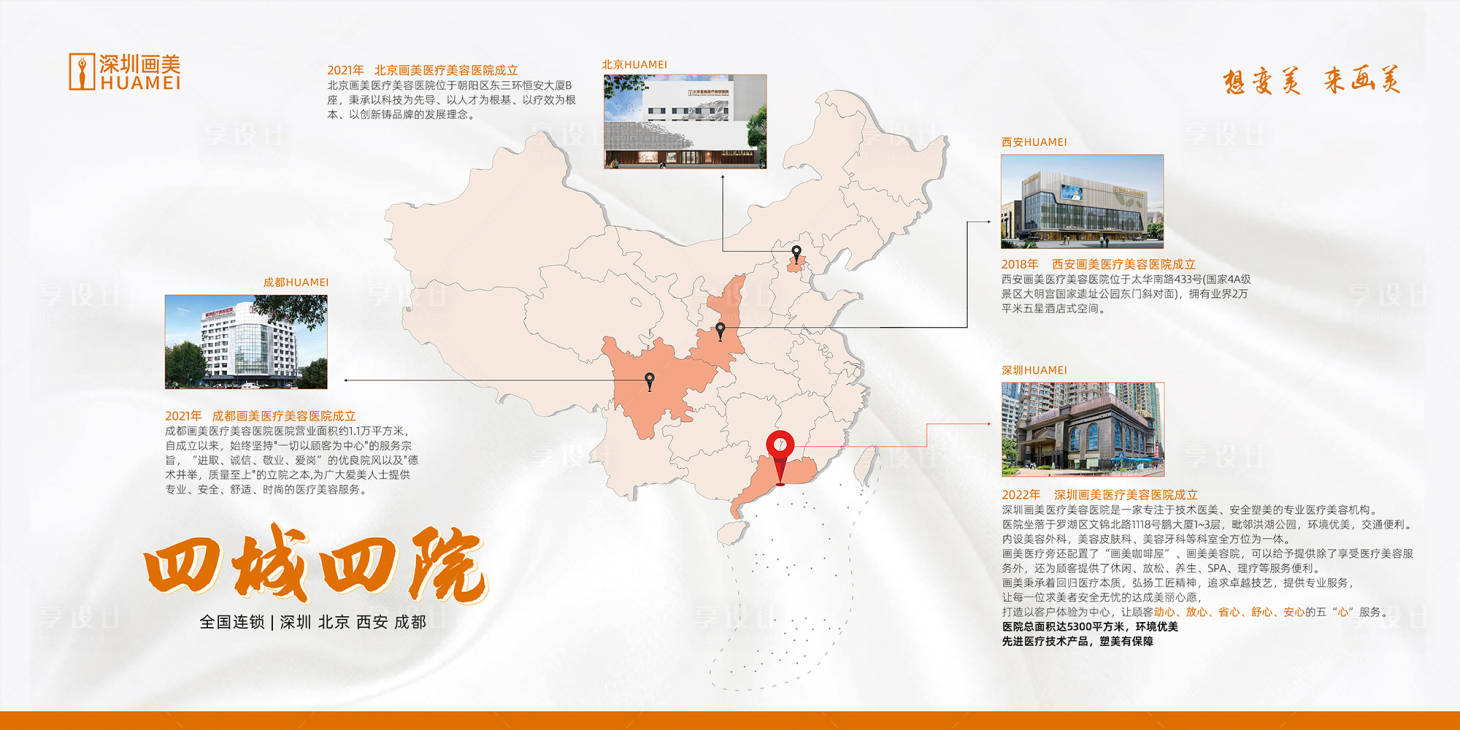 源文件下载【医美医院介绍地图】编号：38900014738782752
