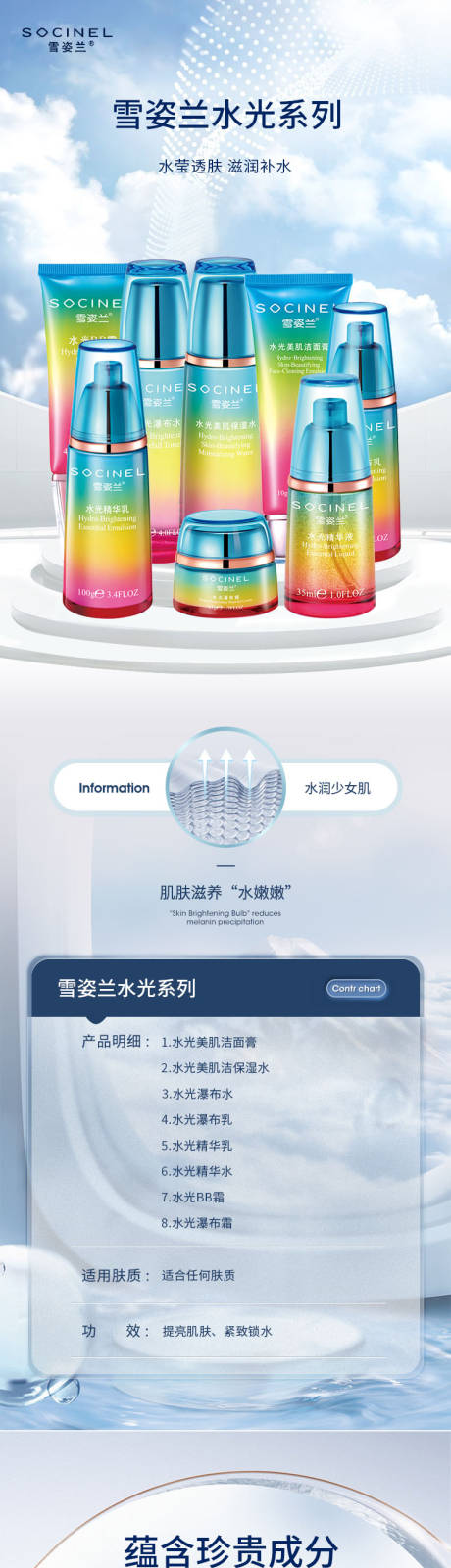 源文件下载【护肤品详情页】编号：17020014551845884