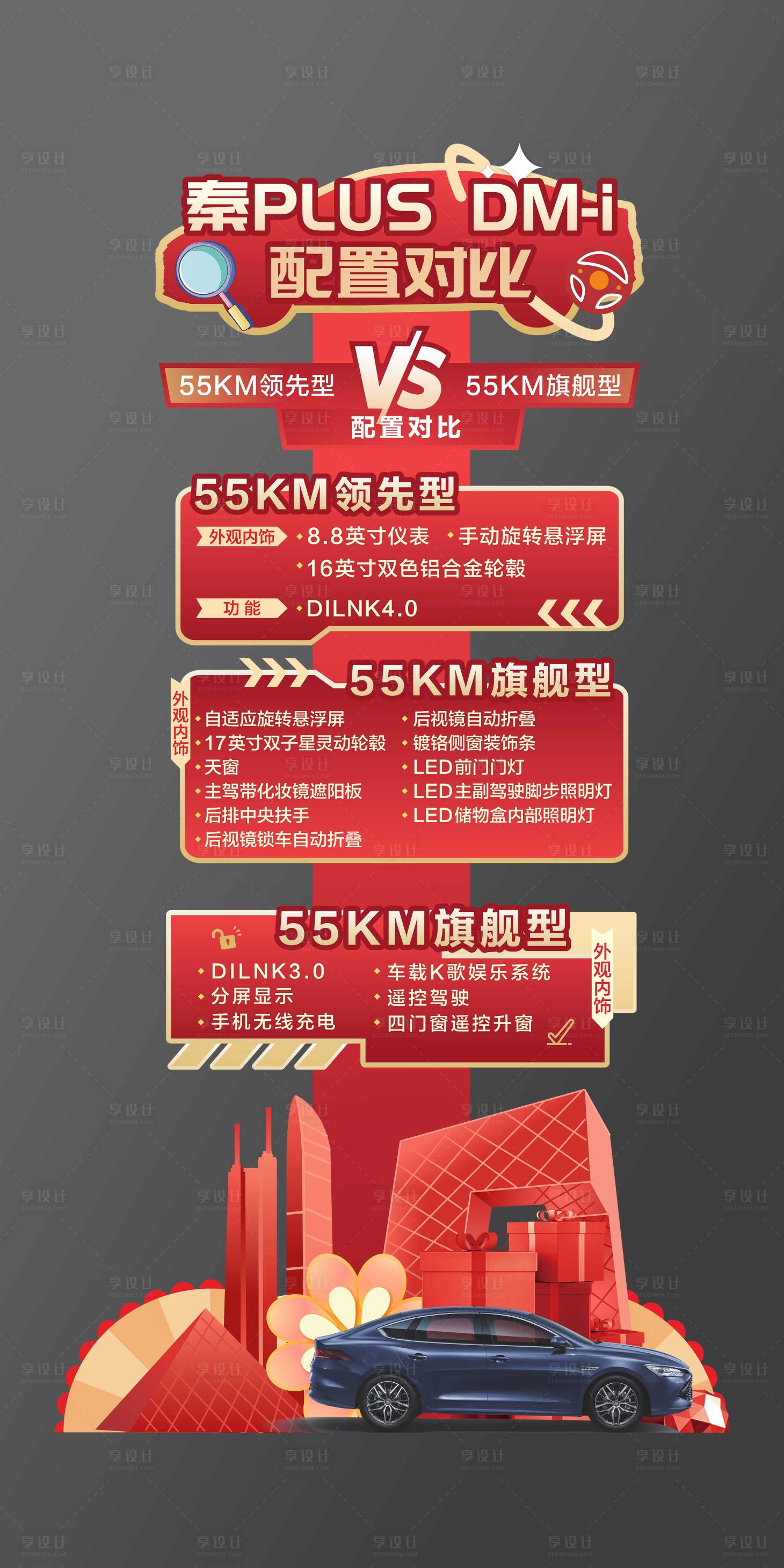 源文件下载【红色汽车异形立牌堆头美陈】编号：81230014913354788