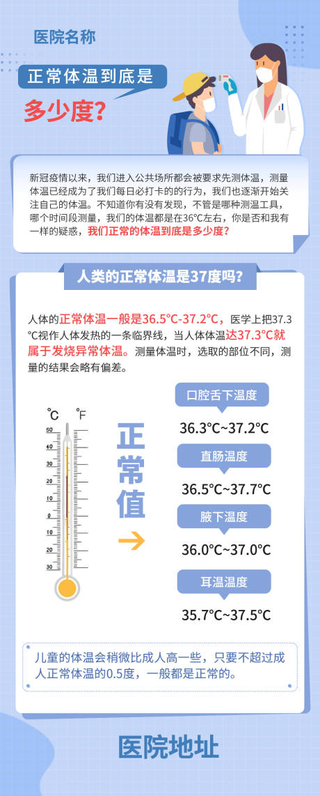 源文件下载【医疗科普海报】编号：20230205105936528