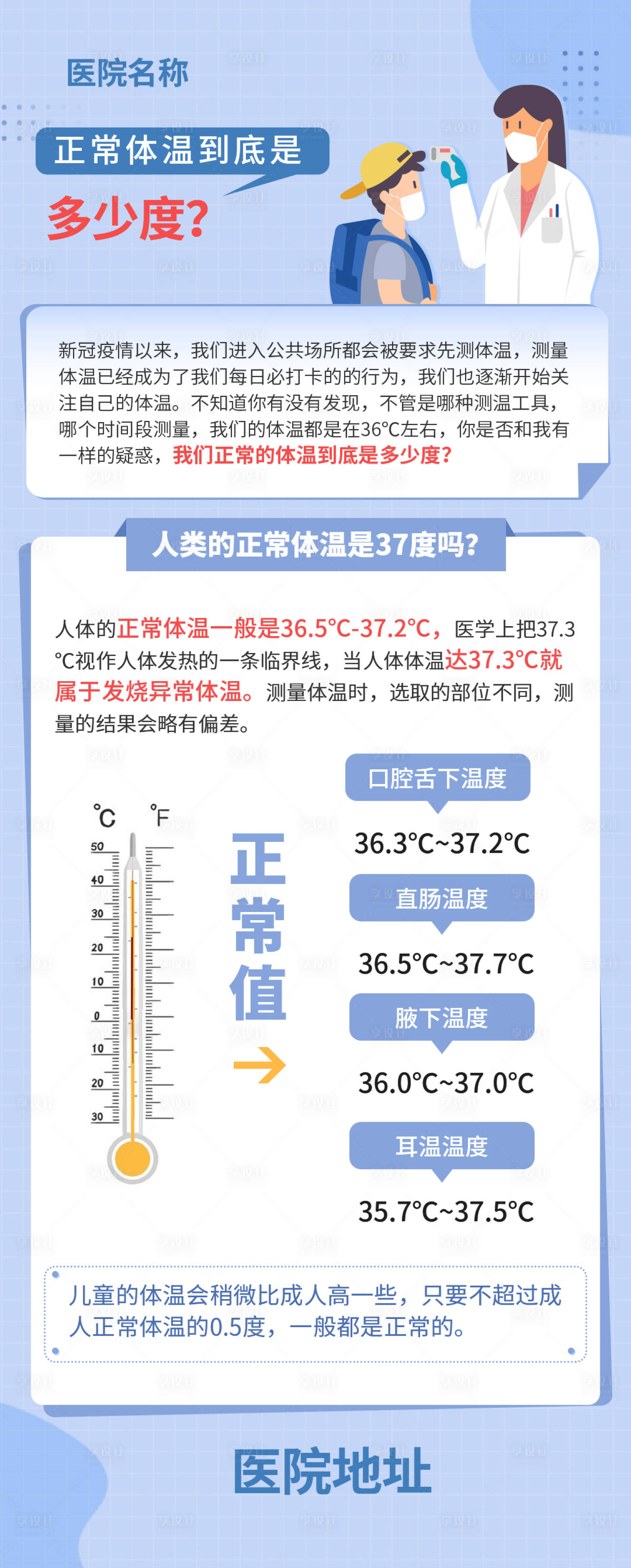 源文件下載【享設計】搜索編號：78800014514429369【醫療科普海報】