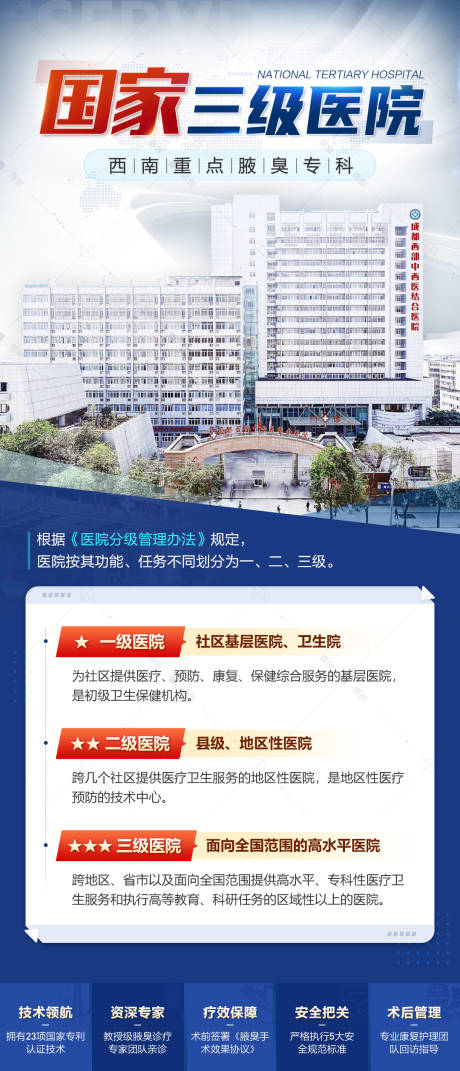 源文件下载【三级公立医院资质优势大楼海报】编号：20230224103238061