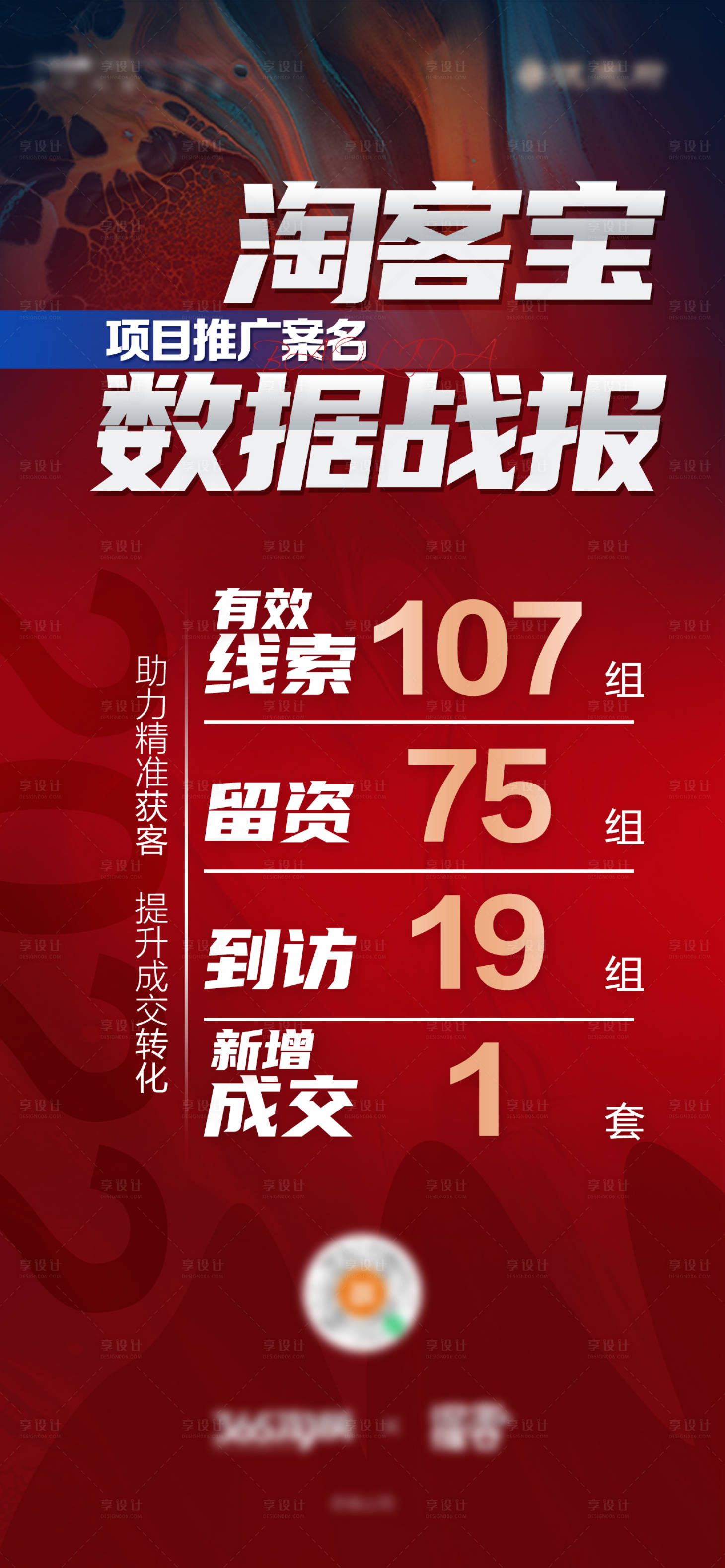 源文件下載【享設計】搜索編號：83980014702156961【數據戰報海報】