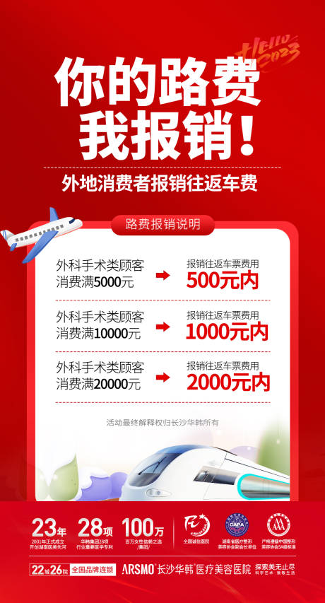 源文件下载【路费报销活动海报】编号：42490014793918980