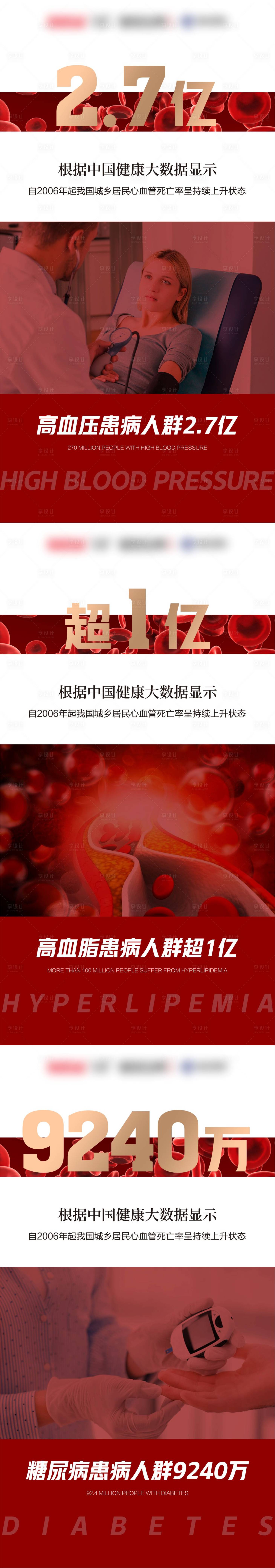 源文件下载【享设计】搜索编号：30590014743605792【大健康数据系列海报】