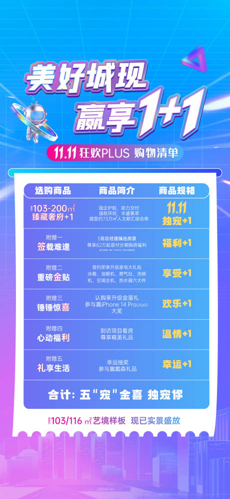源文件下載【地產活動清單】編號：77920014590814844
