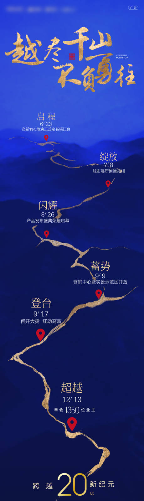 源文件下载【地产品牌历程长图】编号：28200015040086230
