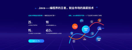 源文件下载【互联网编程banner】编号：78640014741476073