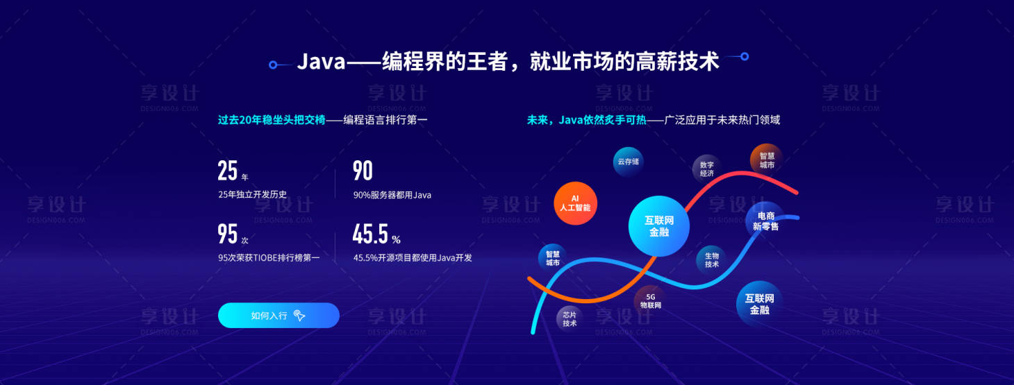 源文件下载【互联网编程banner】编号：78640014741476073