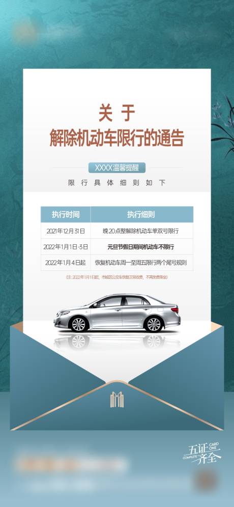 源文件下载【解除限行微信图】编号：53400014976241736