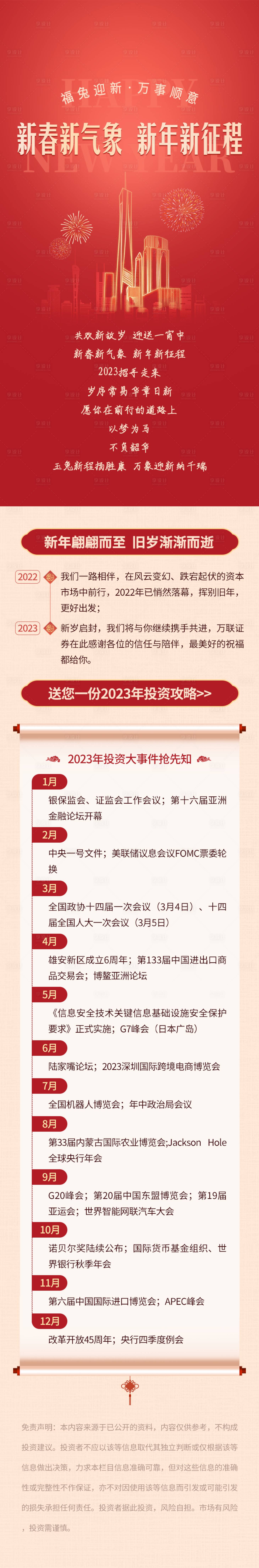 源文件下载【新气象征程长图专题设计】编号：78000014830605573