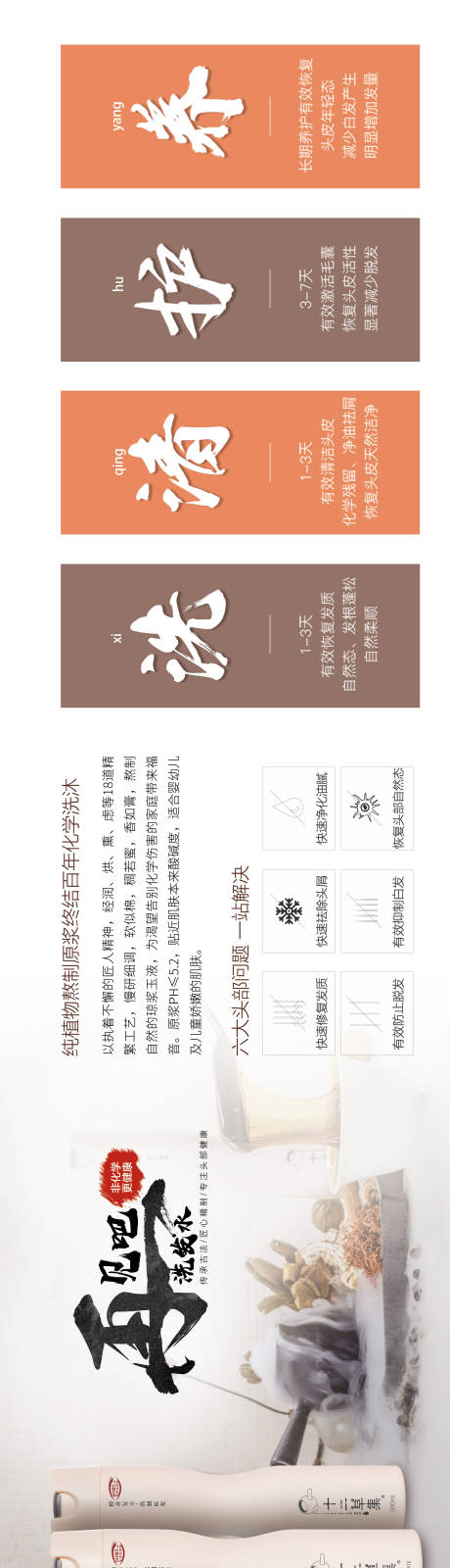 源文件下载【产品海报展板】编号：20230218101214385