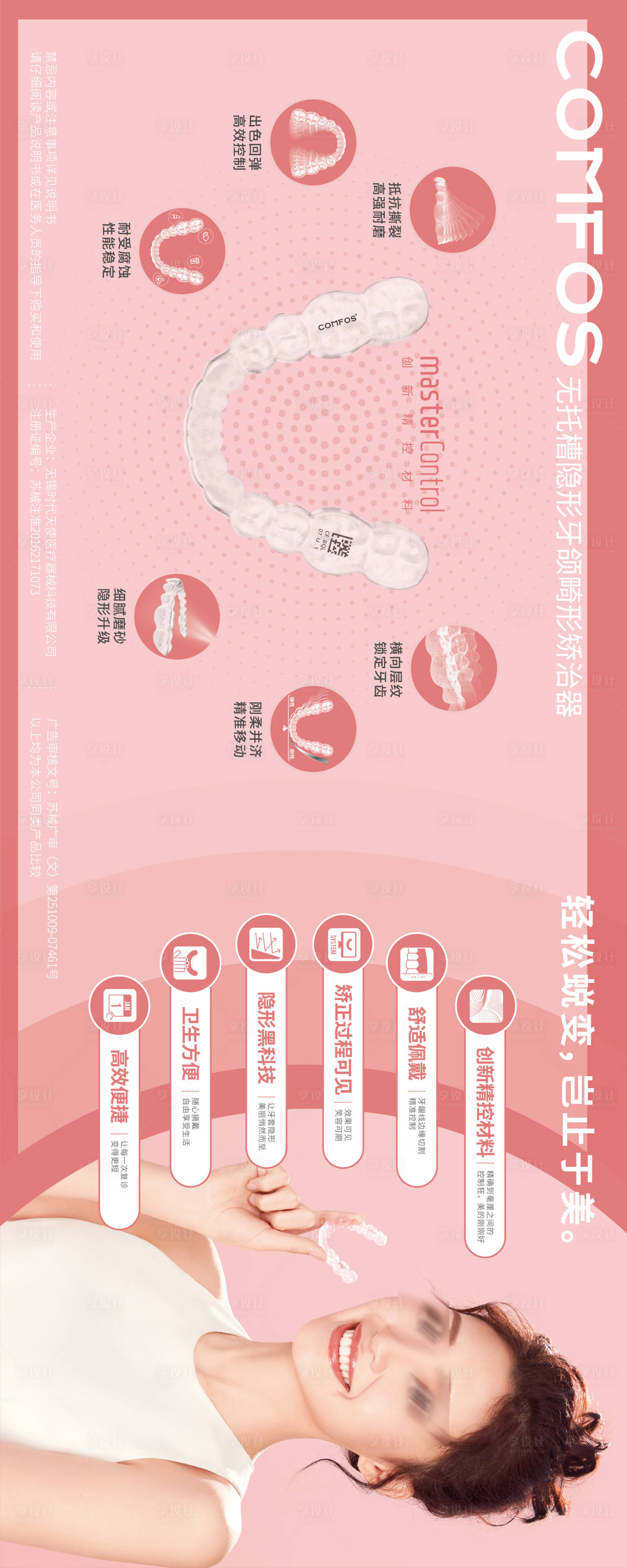 源文件下载【享设计】搜索编号：63910014672857229【医疗口腔牙齿种植广告展板】