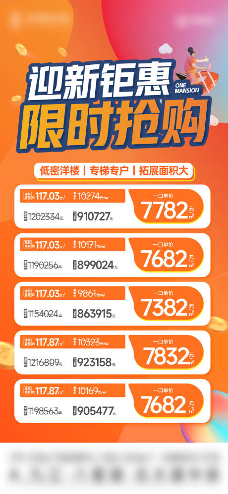 源文件下载【商铺特价房海报】编号：22370014612979894
