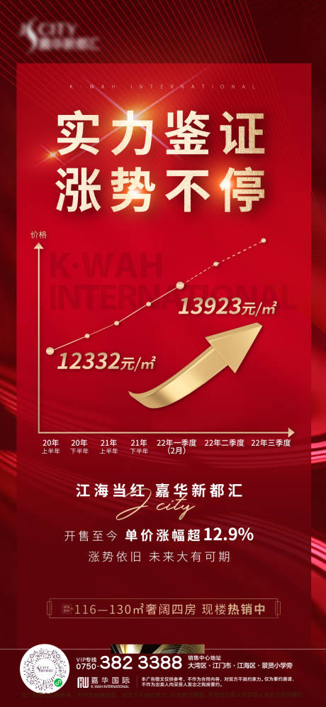 源文件下载【地产涨价趋势海报】编号：74540014641567573