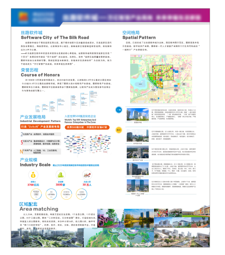 地产展板