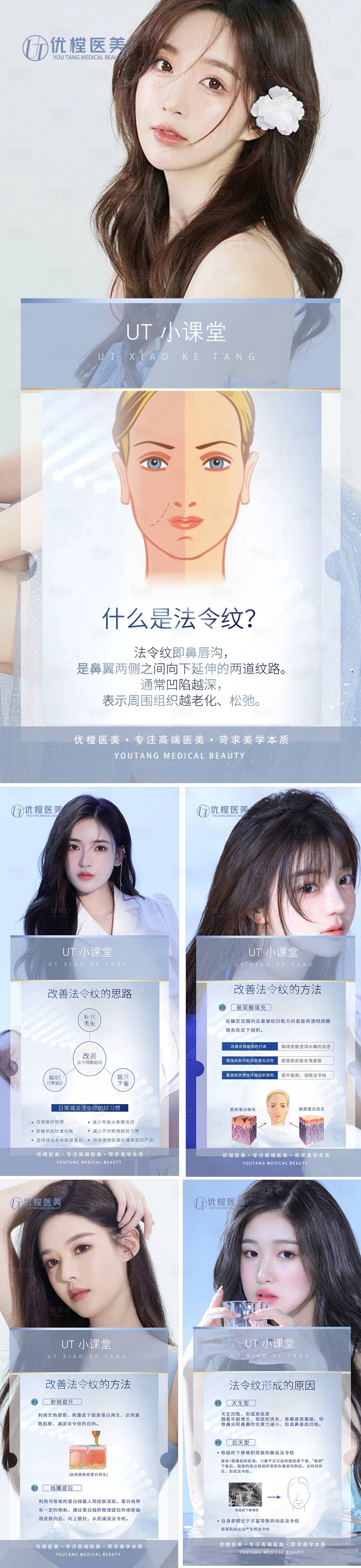 源文件下載【享設計】搜索編號：10140014603001474【醫美法令紋科普】