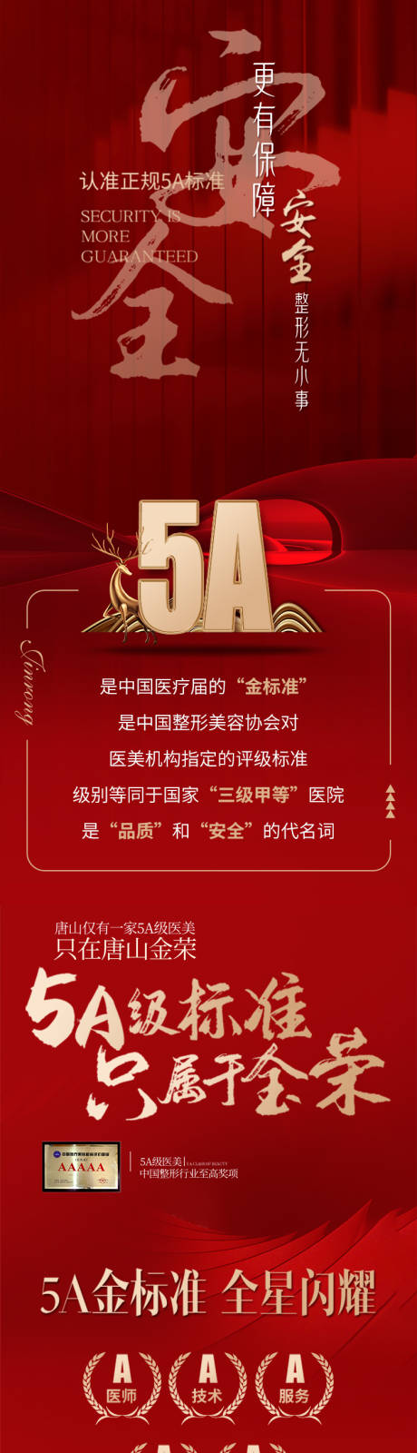 源文件下载【医美安全详情页】编号：60380014663257462