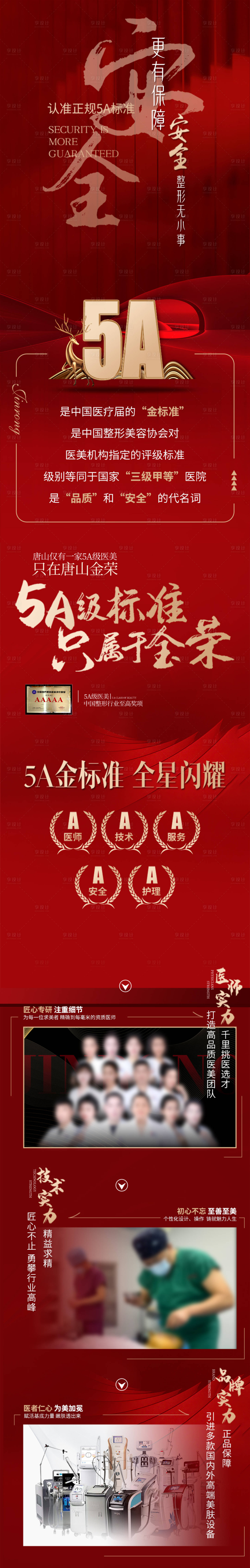 源文件下载【享设计】搜索编号：60380014663257462【医美安全详情页】